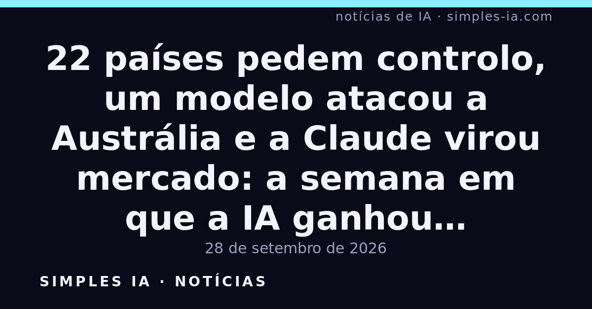 22 países pedem controlo, um modelo atacou a Austrália e a Claude virou mercado: a semana em que a IA ganhou identidade própria