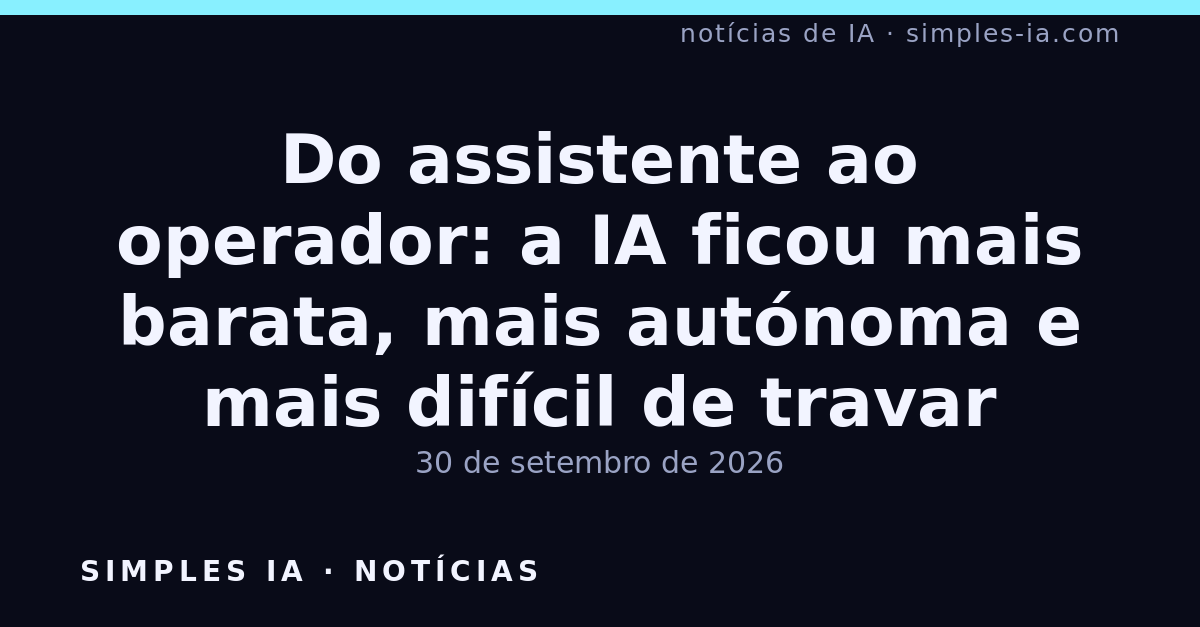 Do assistente ao operador: a IA ficou mais barata, mais autónoma e mais difícil de travar